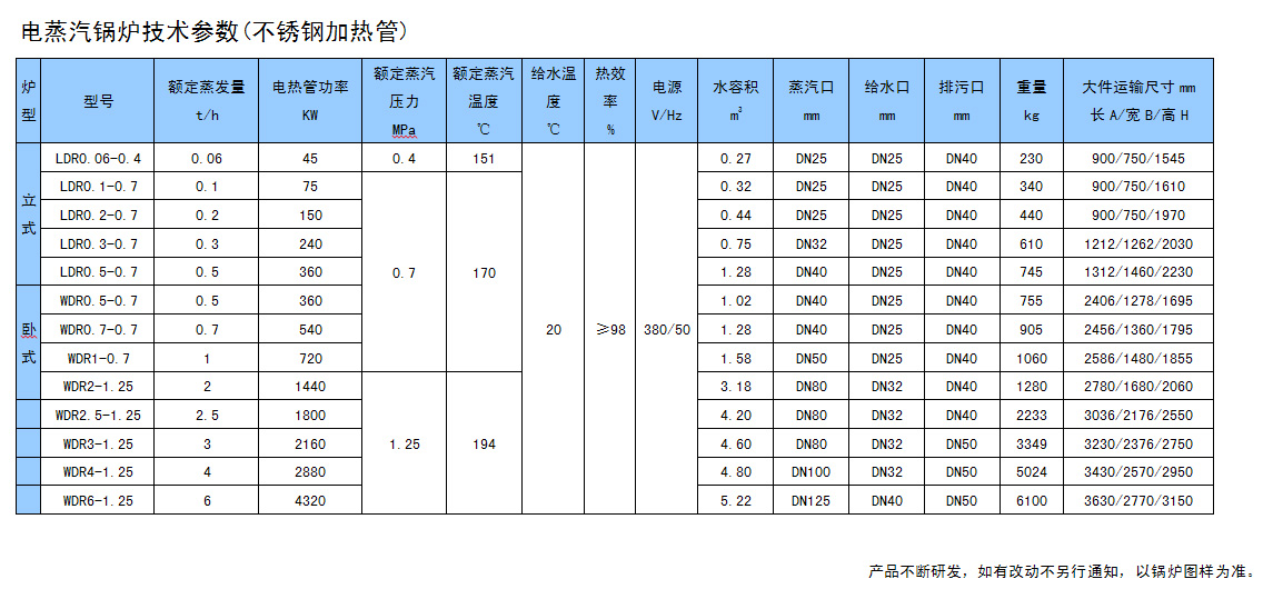 電蒸汽立式鍋爐