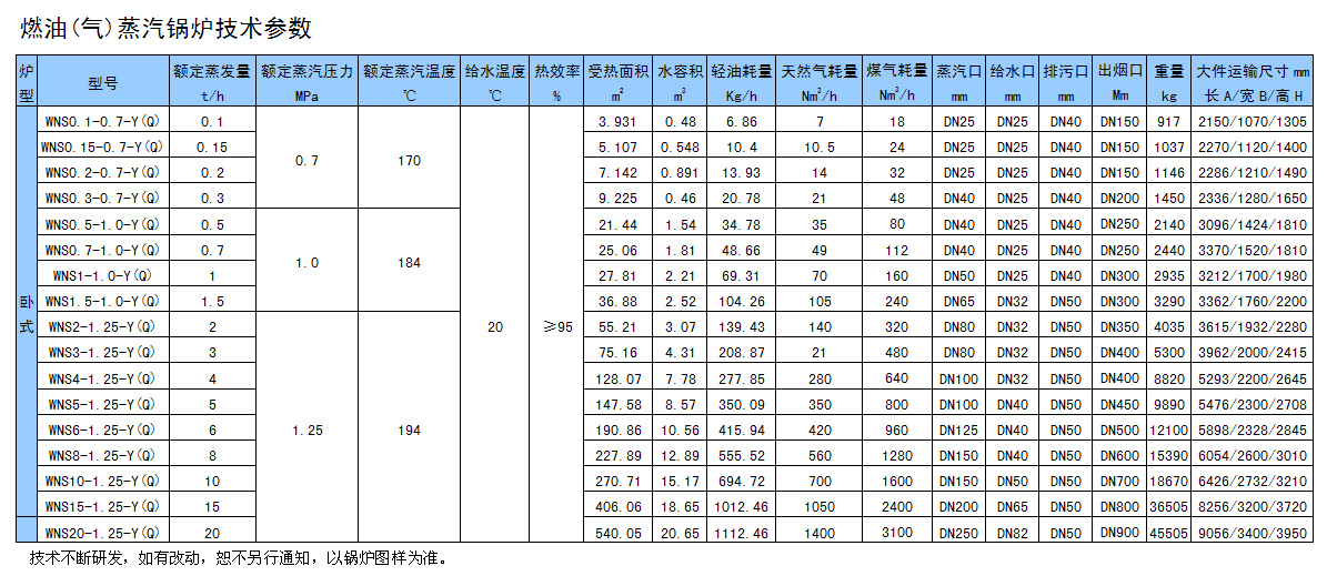 小型燃油氣蒸汽鍋爐